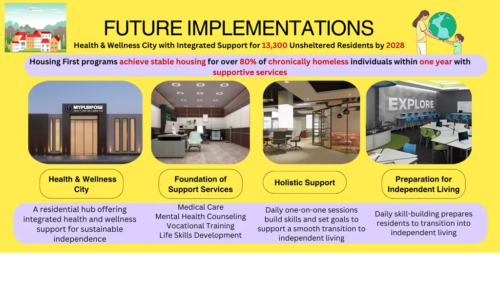 Copy of Health & Wellness Hub.zip - 8.png